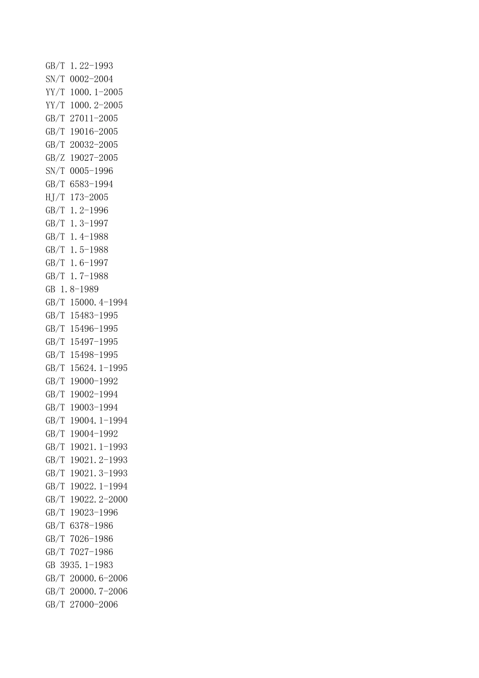 中国国家标准分类之标准化·质量管理_第3页