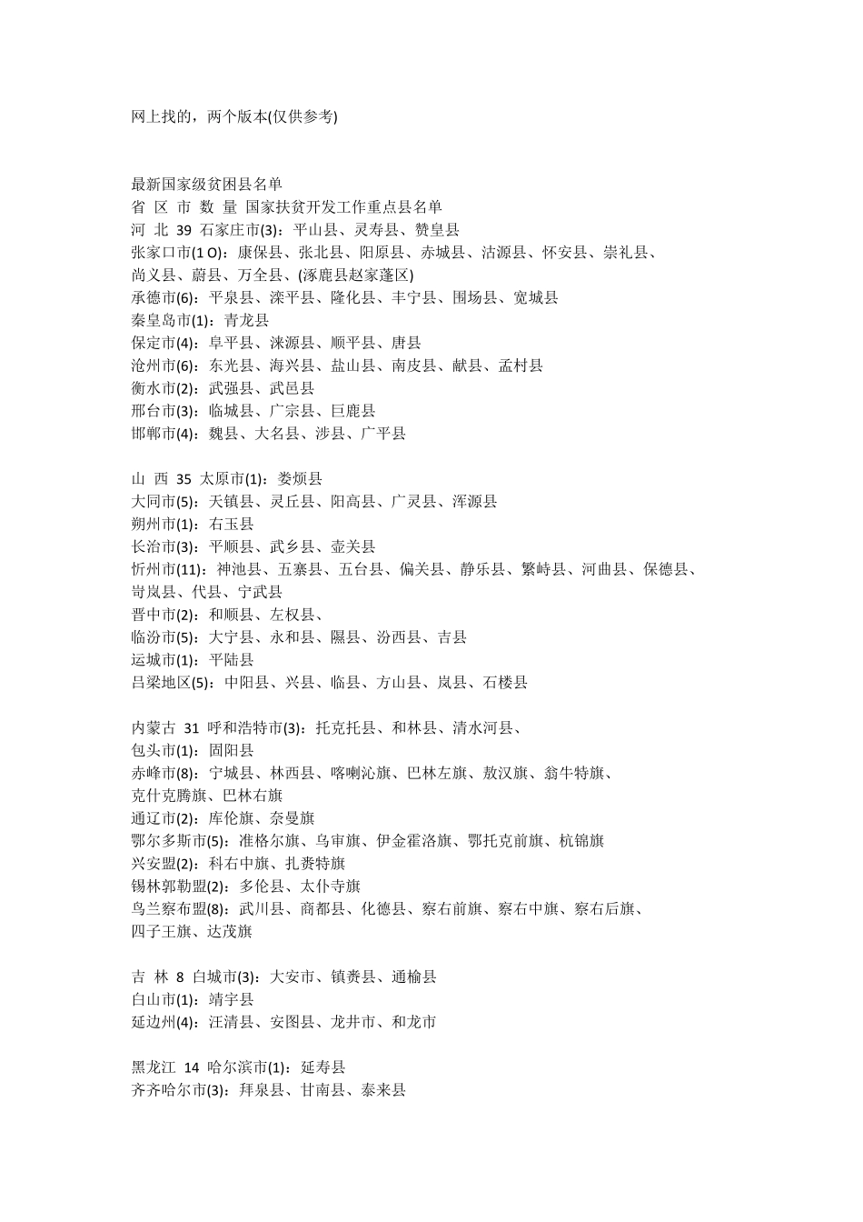中国国家级贫困地区清单_第1页