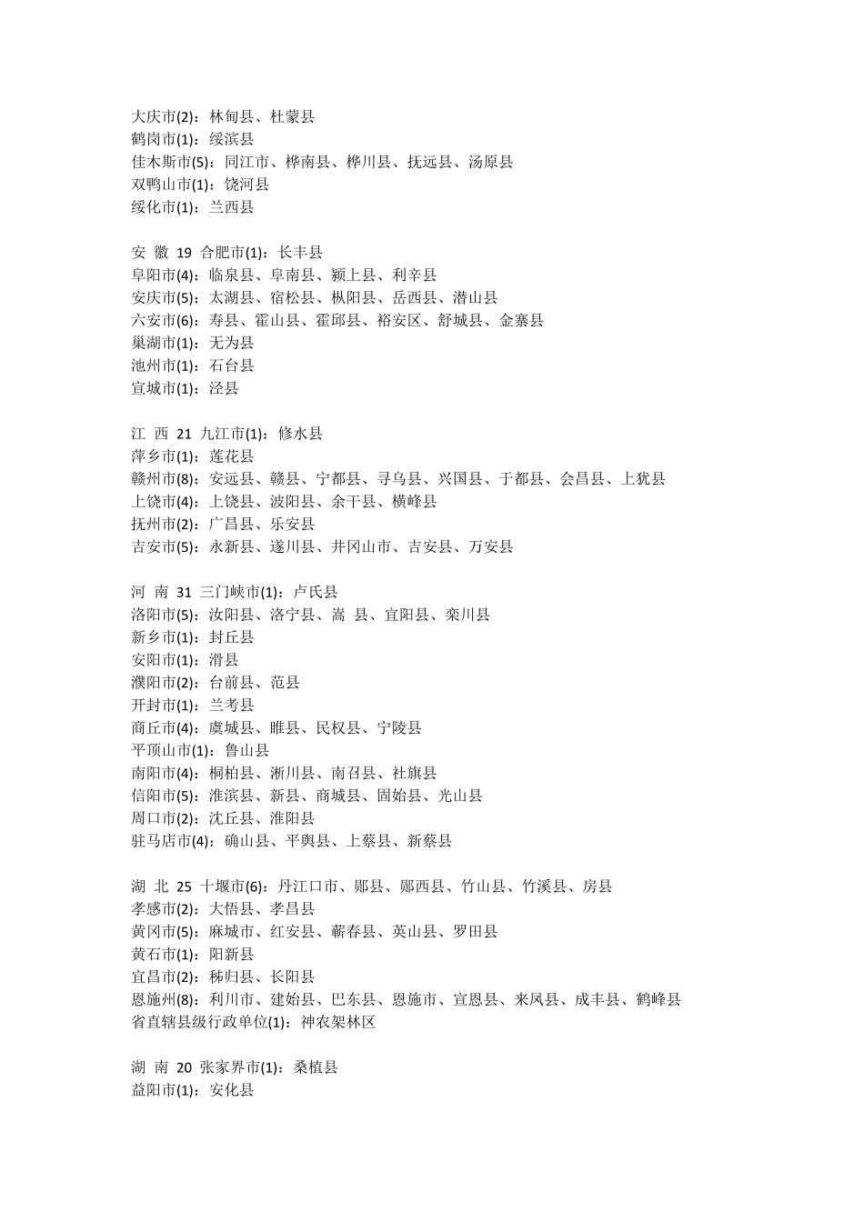 中国国家级贫困地区清单_第2页