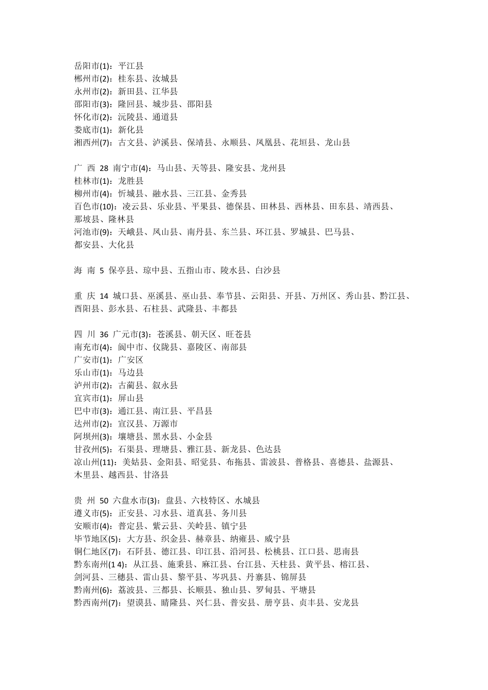 中国国家级贫困地区清单_第3页