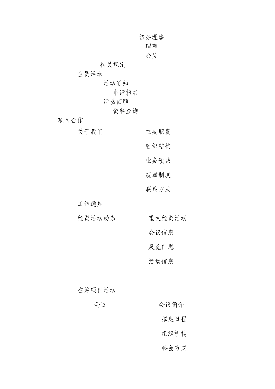中国国际商会网站建设要求_第2页