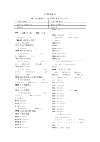 中国图书分类号