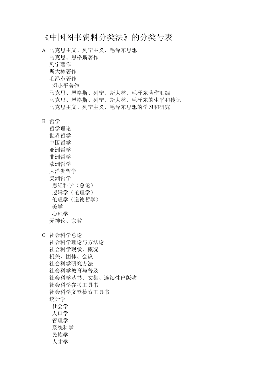 中国图书资料分类法分类号表_第1页