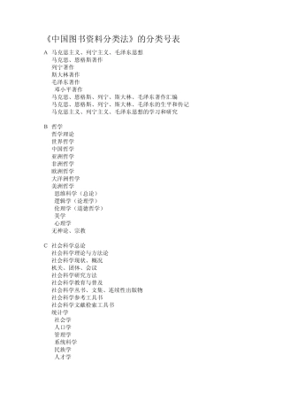 中国图书资料分类法分类号表