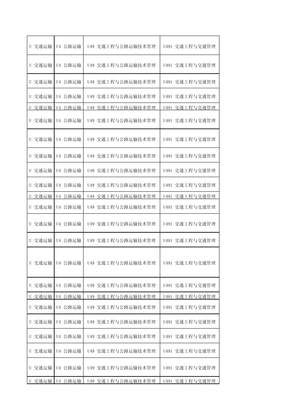 中国图书馆分类法(第四版)_第3页