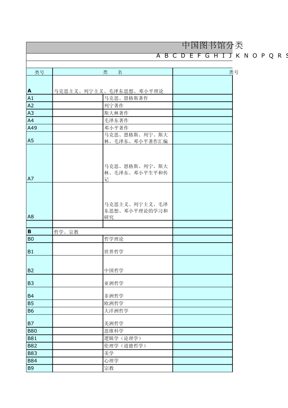 中国图书馆分类法简表(第四版)_第1页