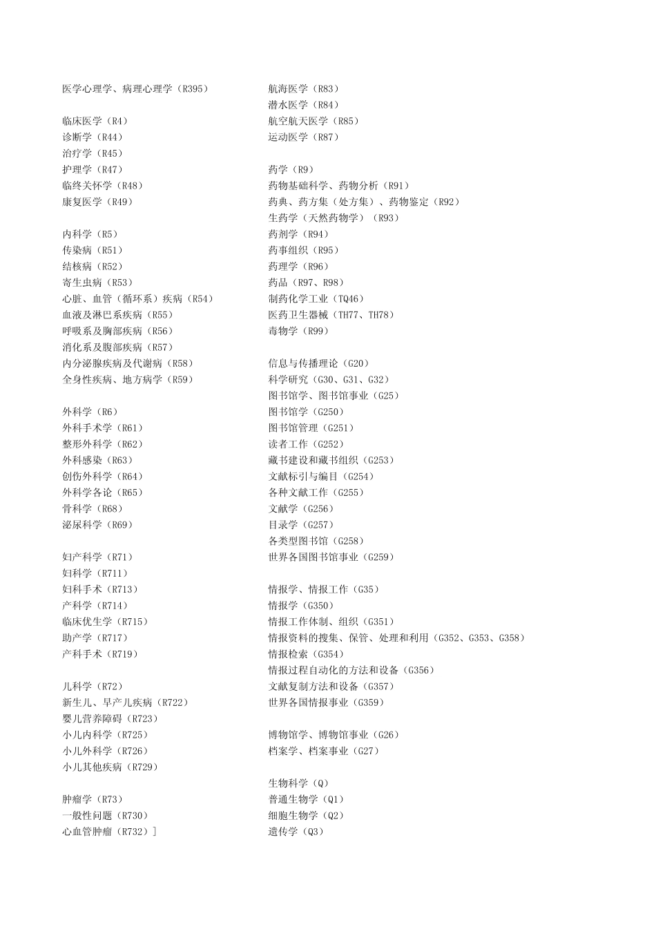 中国图书馆分类法简表_第3页