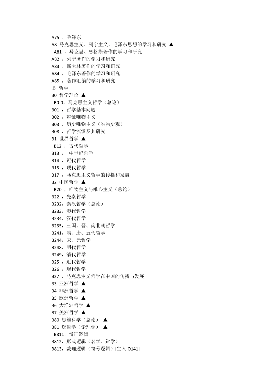 中国图书馆分类法详表_第2页