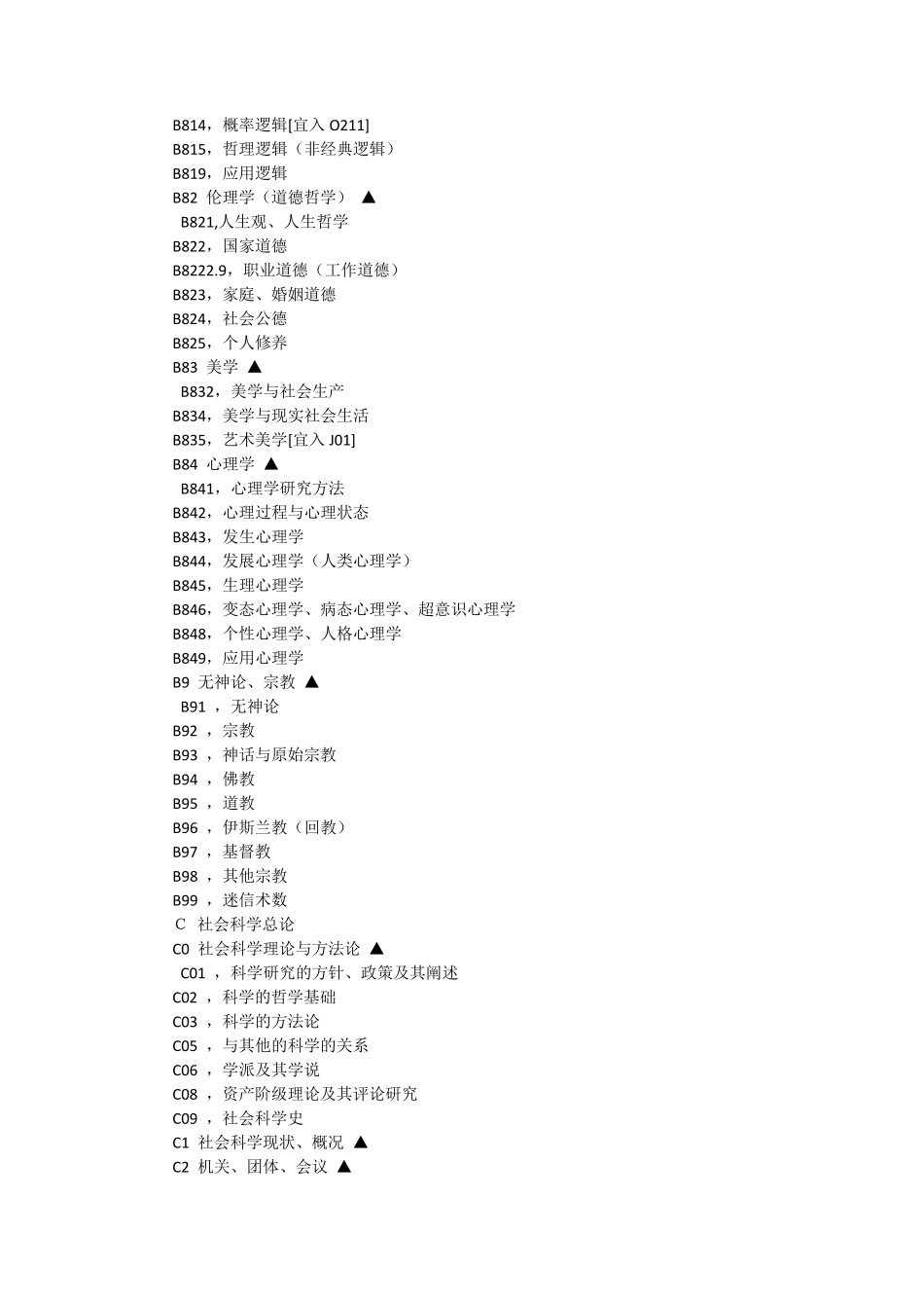 中国图书馆分类法详表_第3页