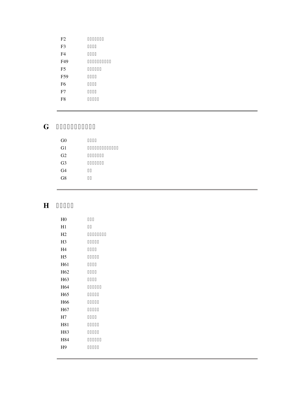 中国图书馆图书分类法类目简表_第3页