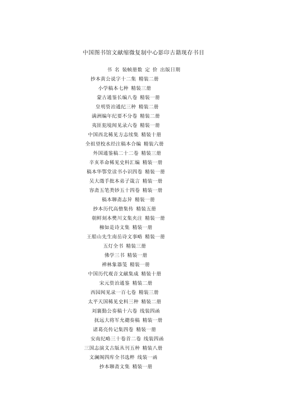 中国图书馆文献缩微复制中心影印古籍现存书目_第1页