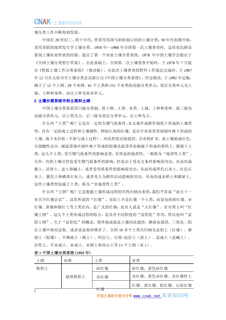 中国土壤的分类和分布_第2页