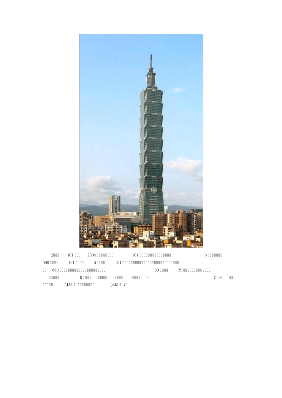 中国在建或已建成的十大高楼排行_第2页