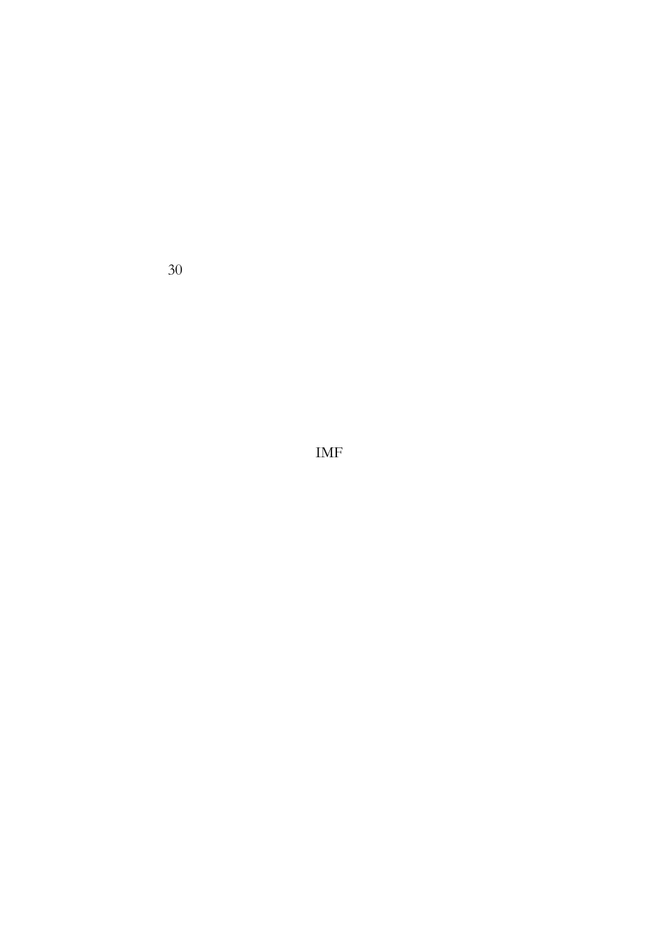 中国在当前经济形势下的机遇与挑战_第2页