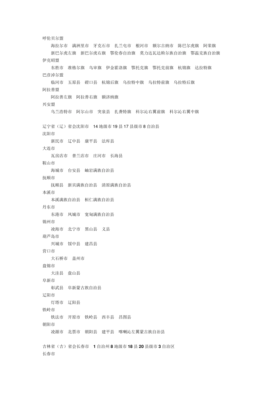 中国地名大全_第3页