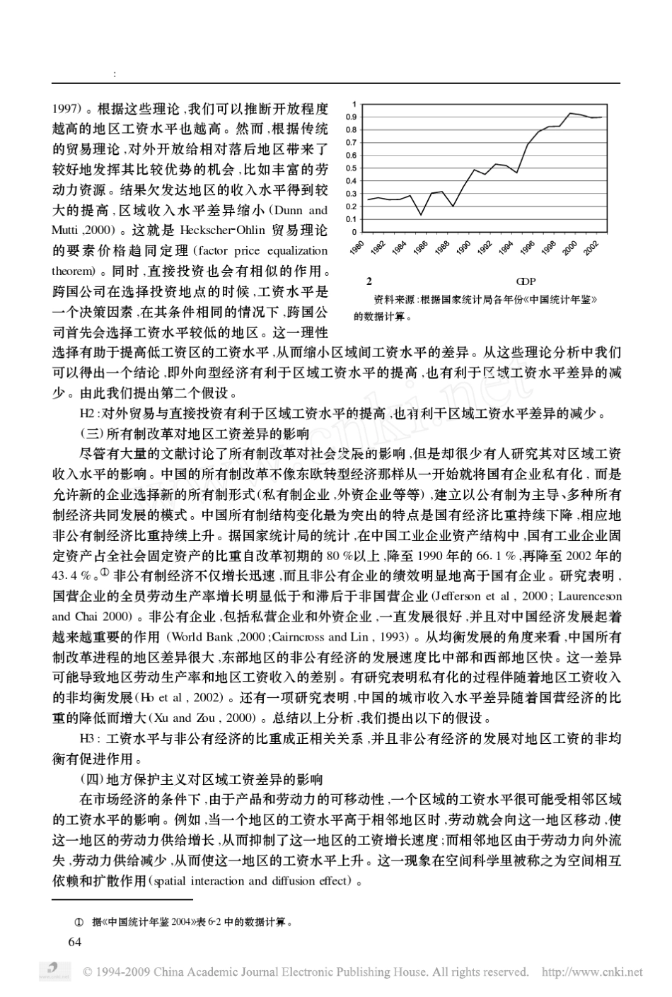 中国地区工资水平差异的影响因素分析_第3页
