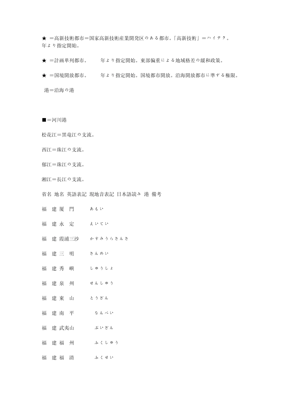 中国地名日语读法_第3页