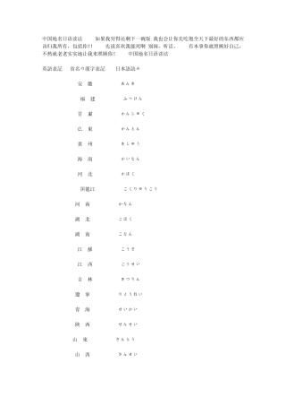 中国地名日语读法