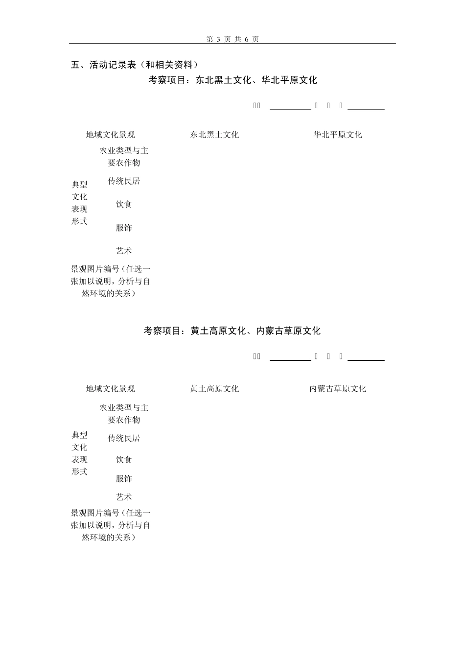 中国地域文化_第3页