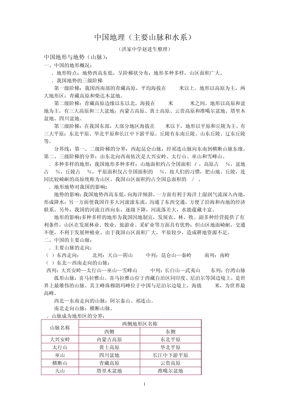 中国地理(主要山脉和水系)_第1页