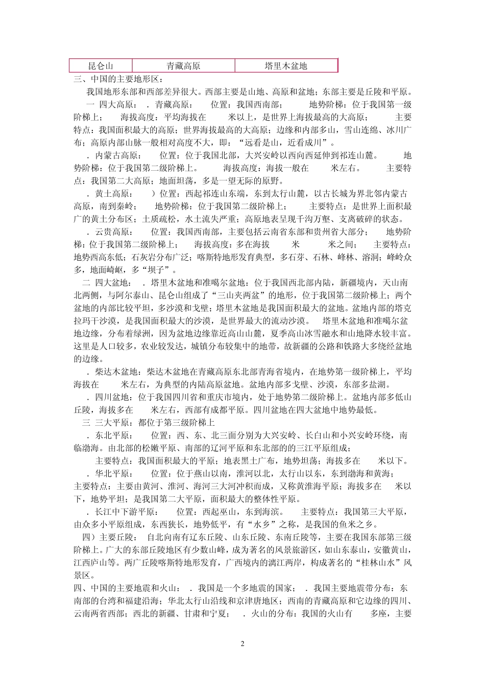 中国地理(主要山脉和水系)_第2页