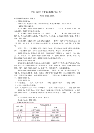 中国地理(主要山脉和水系)