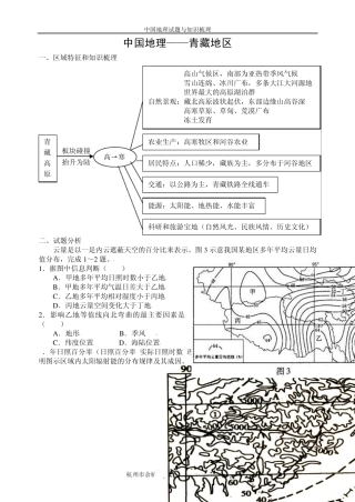 中国地理——青藏地区