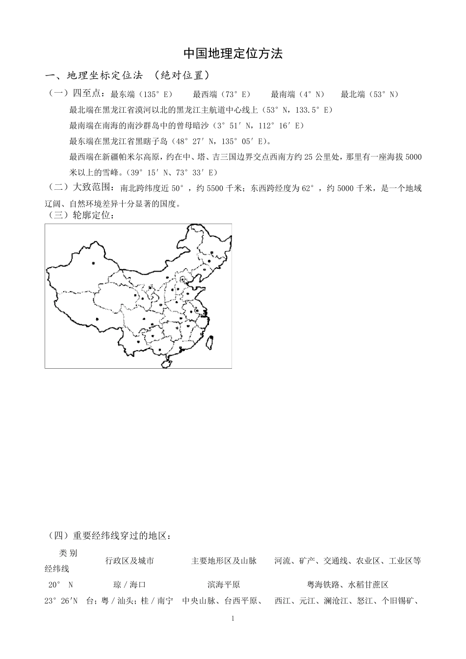 中国地理定位_第1页