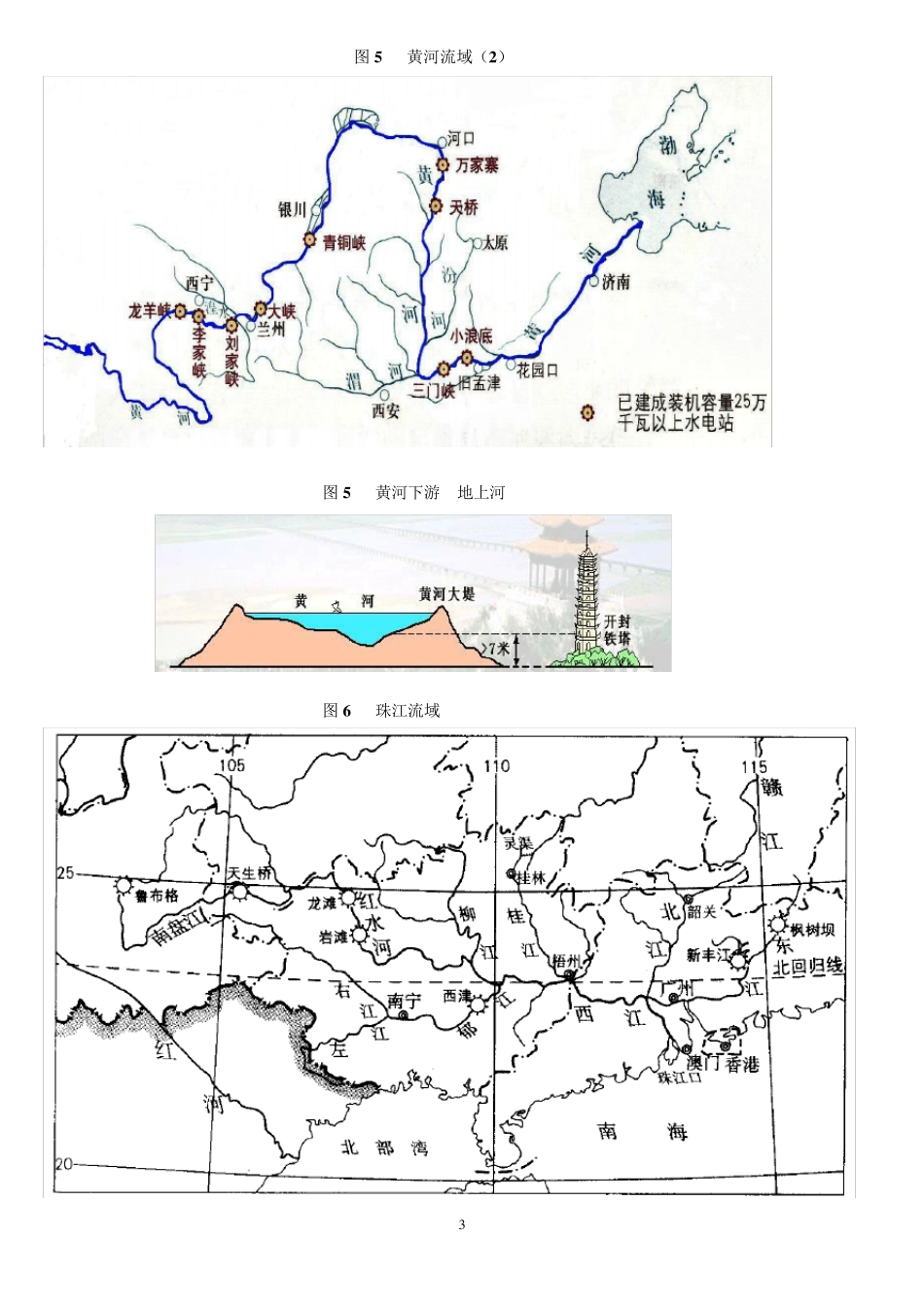 中国地理河流水系图_第3页