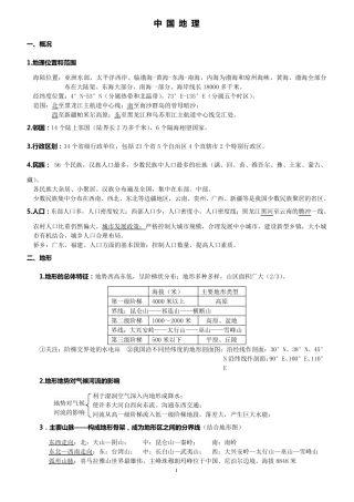 中国地理知识点归纳