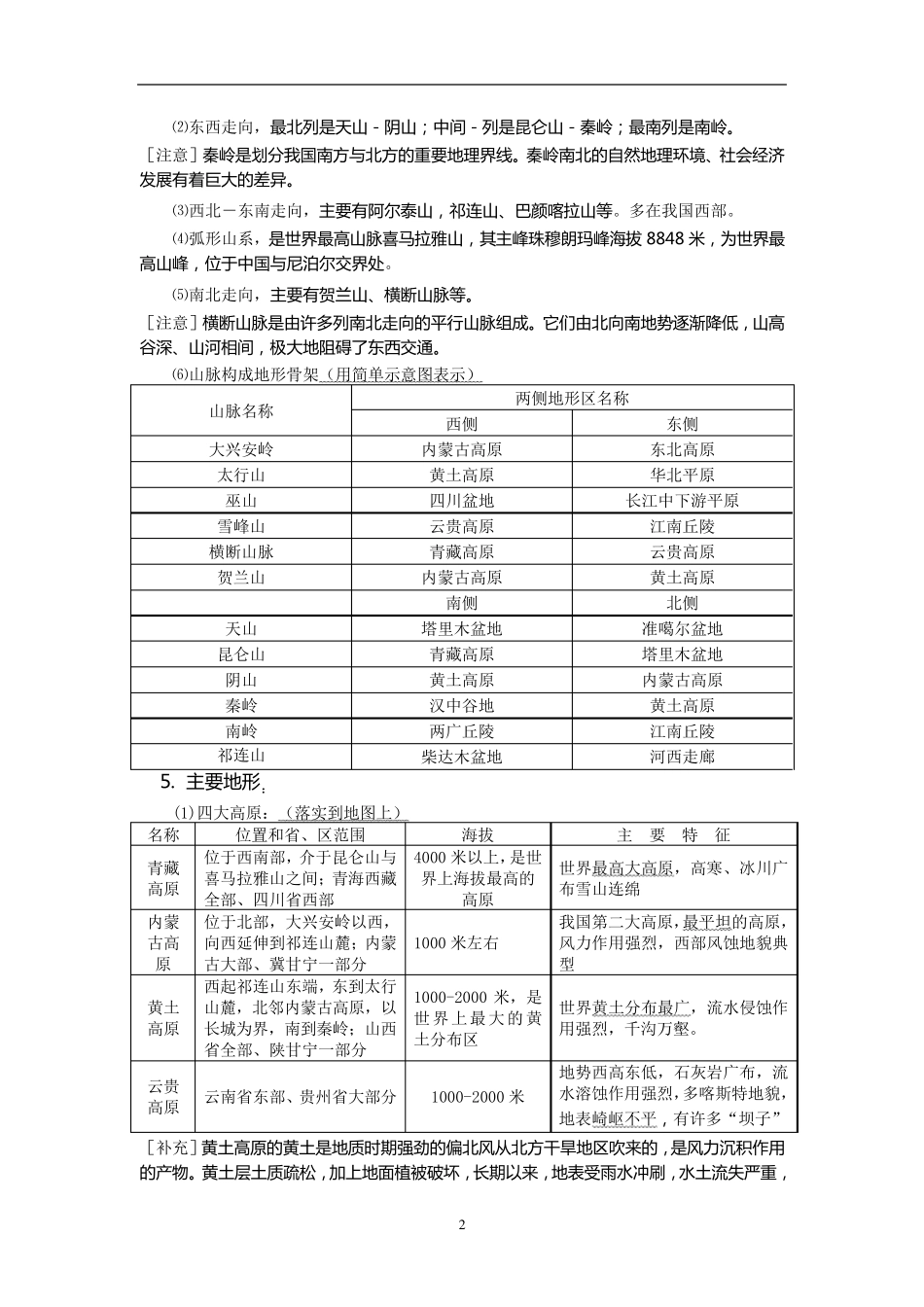 中国地理笔记总结(区域地理)_第2页