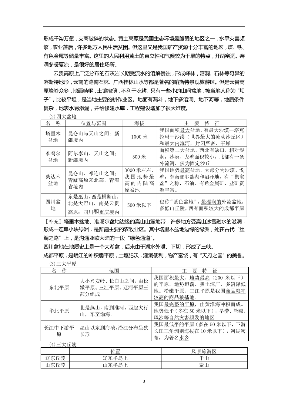 中国地理笔记总结(区域地理)_第3页