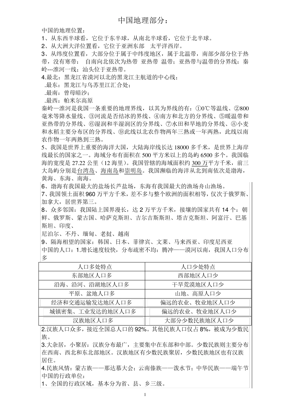 中国地理部分知识点全_第1页