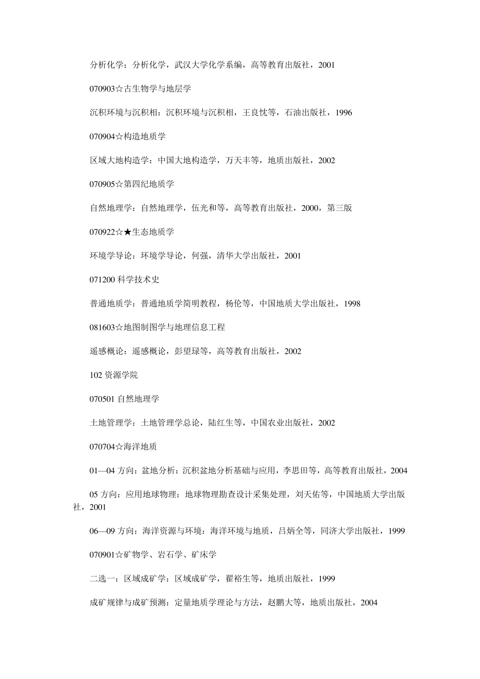 中国地质大学(武汉)硕士生入学考试复试科目及参考书目_第2页