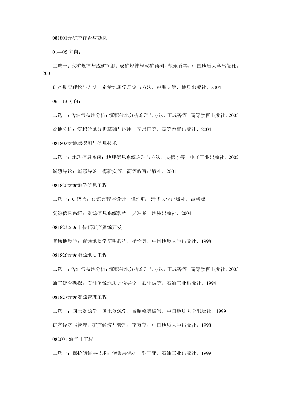 中国地质大学(武汉)硕士生入学考试复试科目及参考书目_第3页