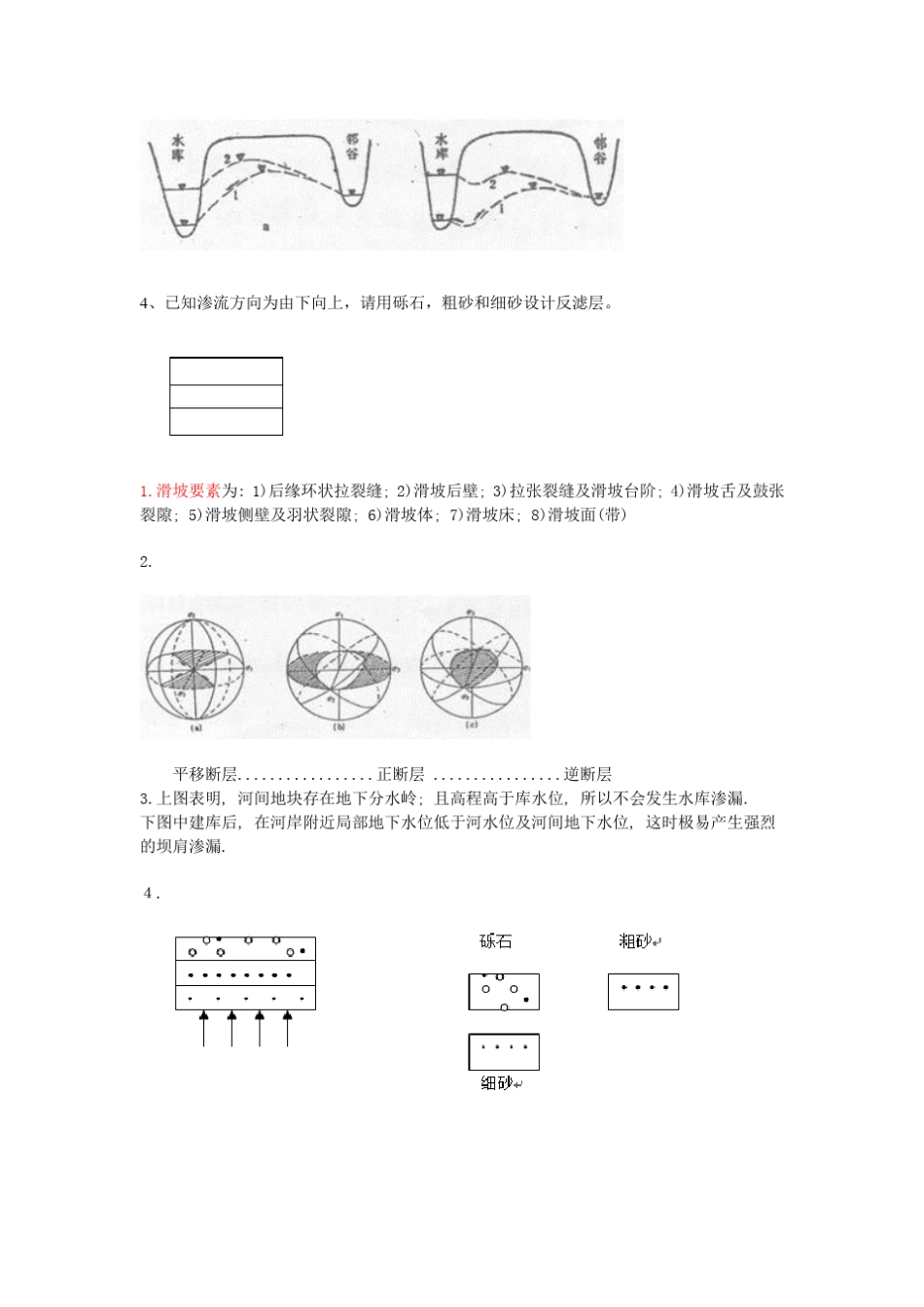中国地质大学工程地质学考试试题库_第3页