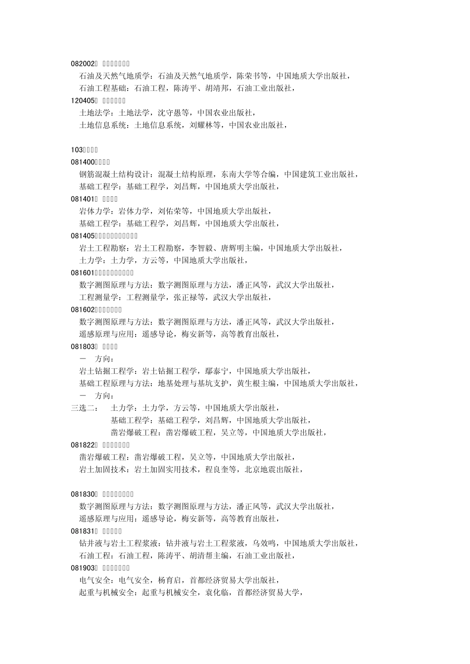 中国地质大学测绘考研专业介绍_第3页