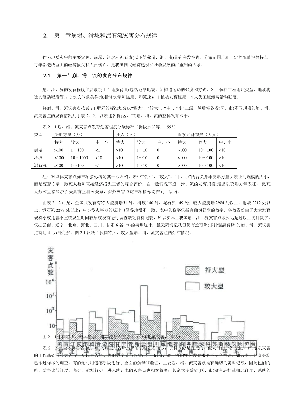 中国地质灾害_第3页