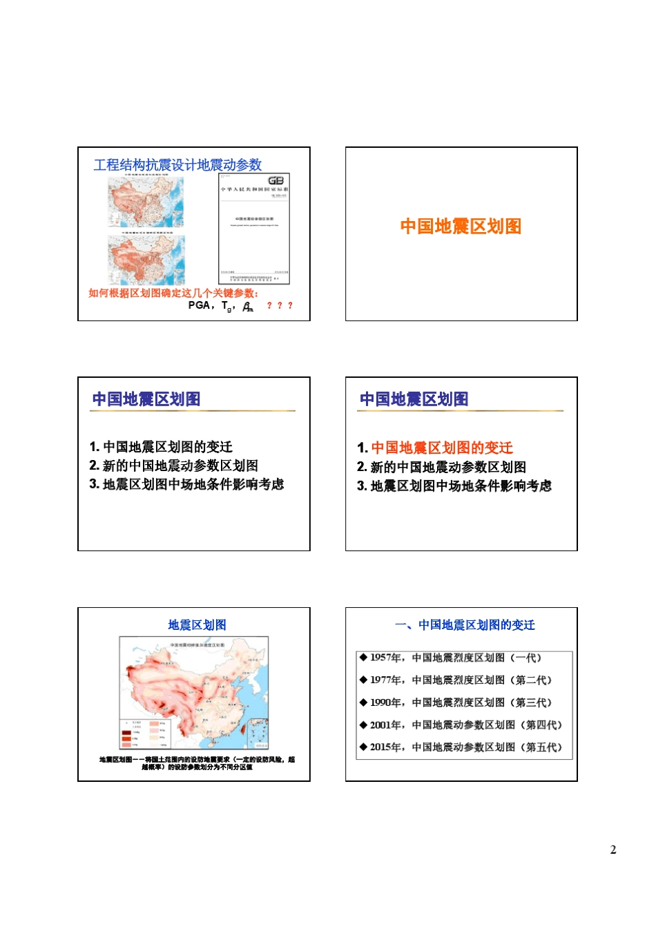 中国地震动参数区划图编制与工程抗震设防使用_第2页