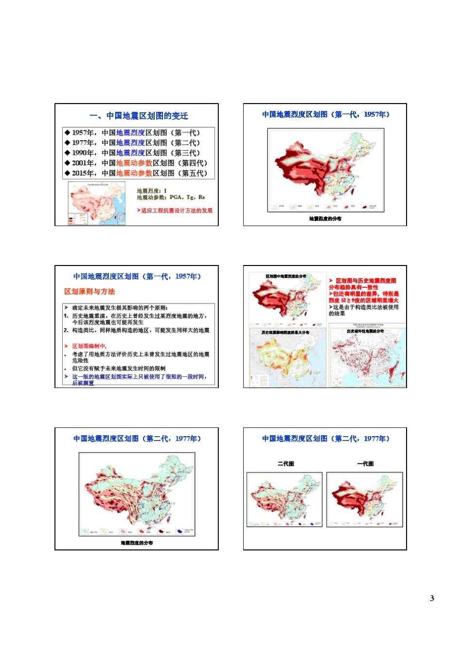 中国地震动参数区划图编制与工程抗震设防使用_第3页
