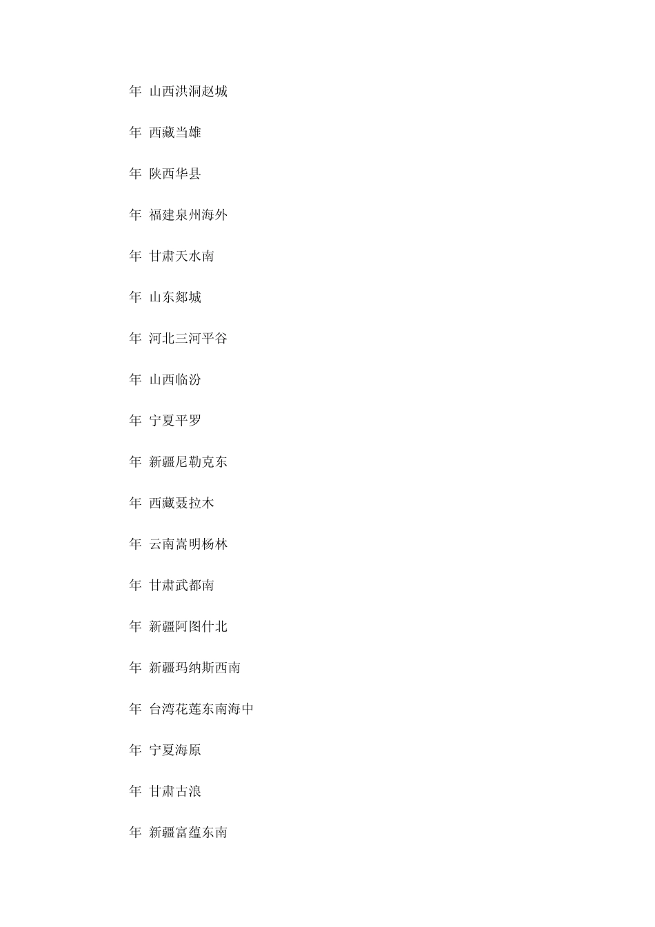 中国地震区域分布_第3页