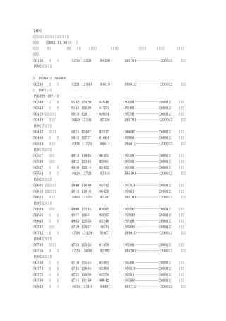 中国地面气象台站号