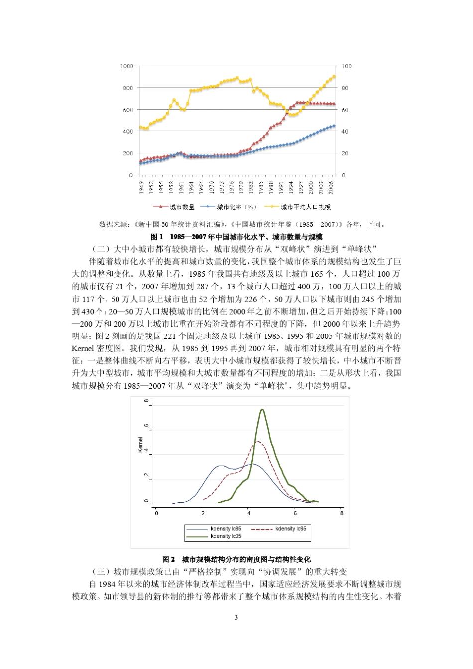 中国城市体系规模结构演变：19852007_第3页