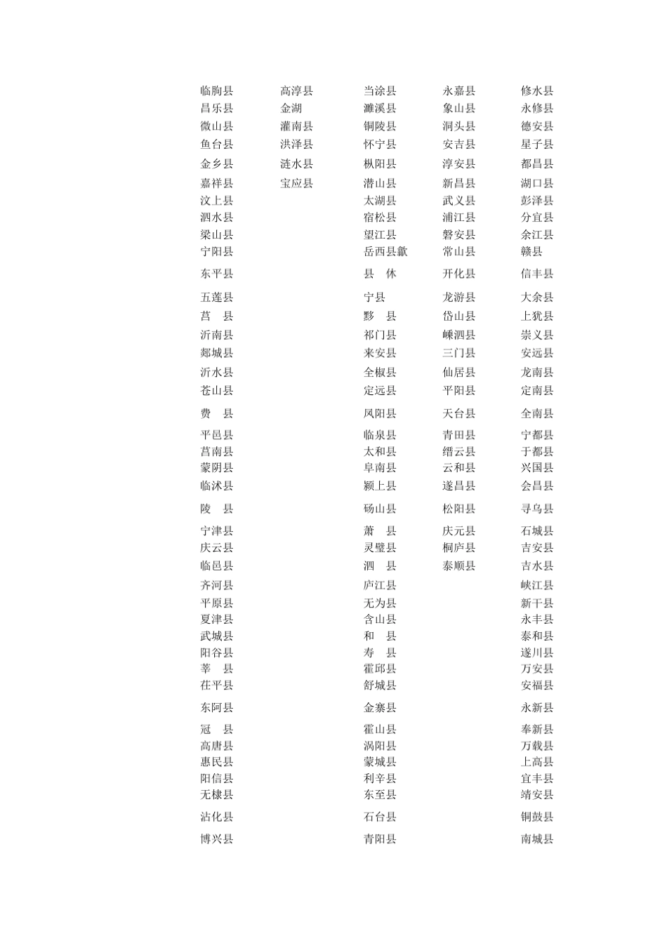 中国城市实力排名_第3页