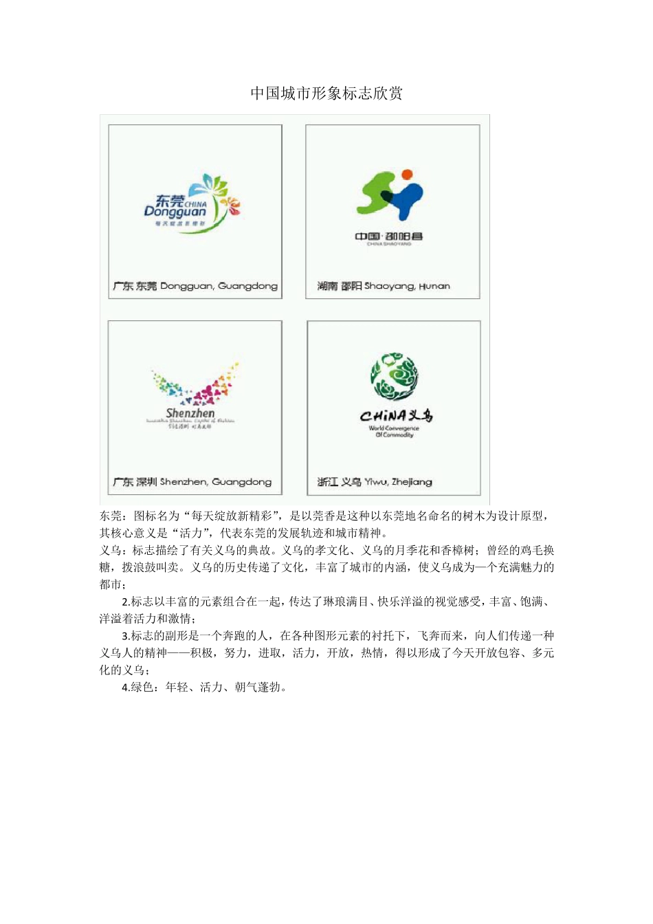 中国城市形象标志欣赏_第1页