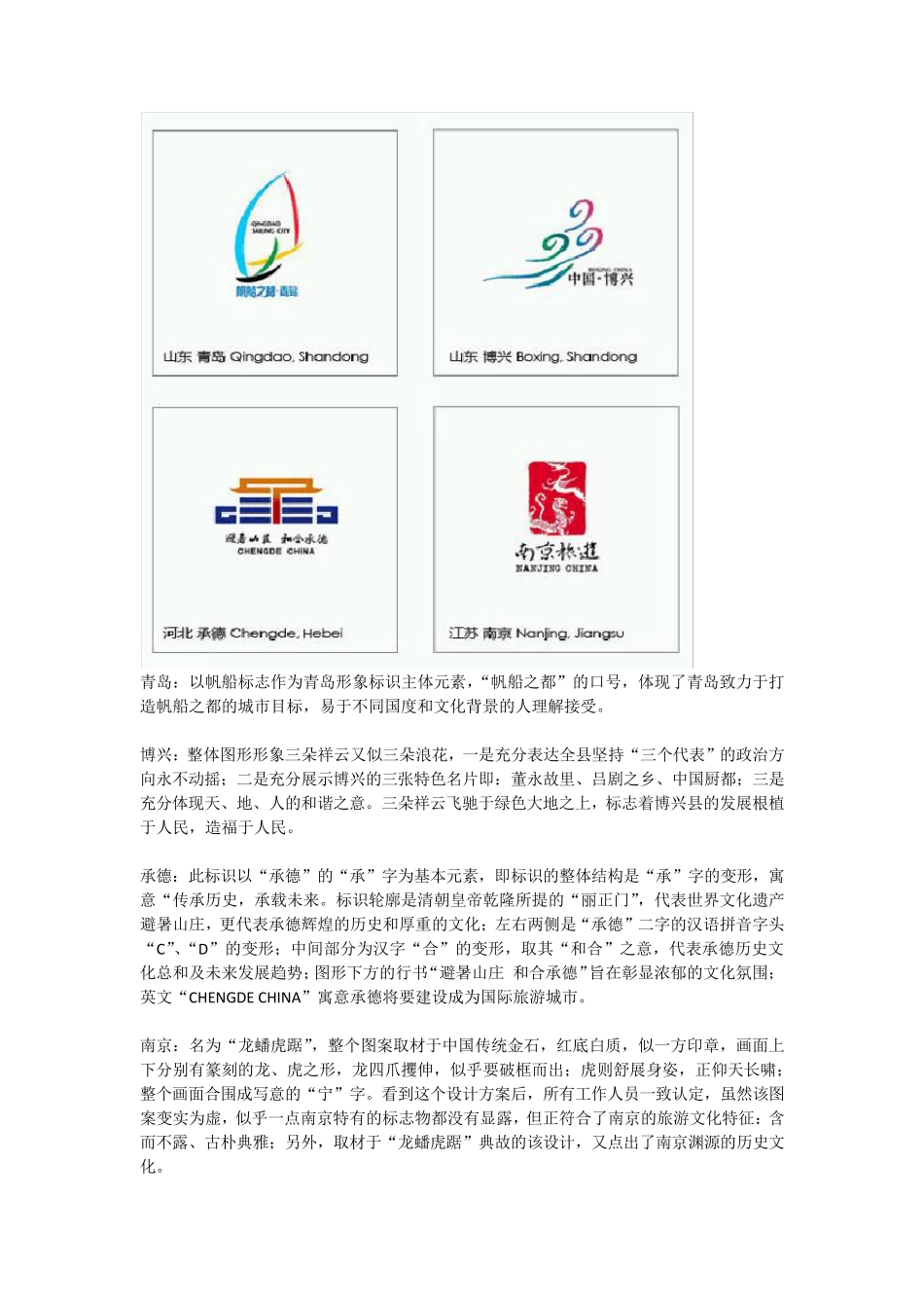 中国城市形象标志欣赏_第2页