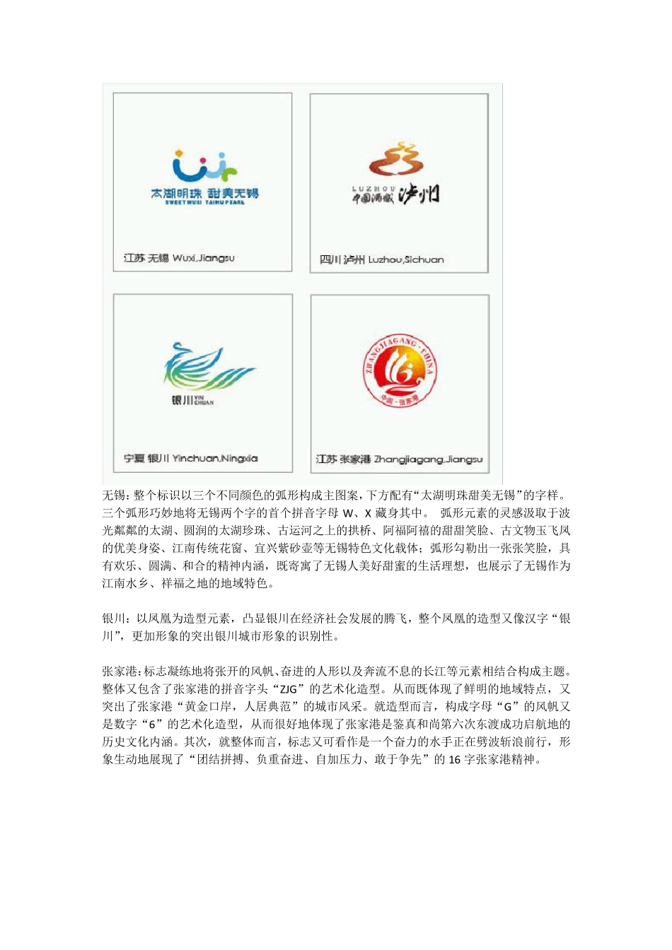 中国城市形象标志欣赏_第3页