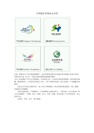 中国城市形象标志欣赏