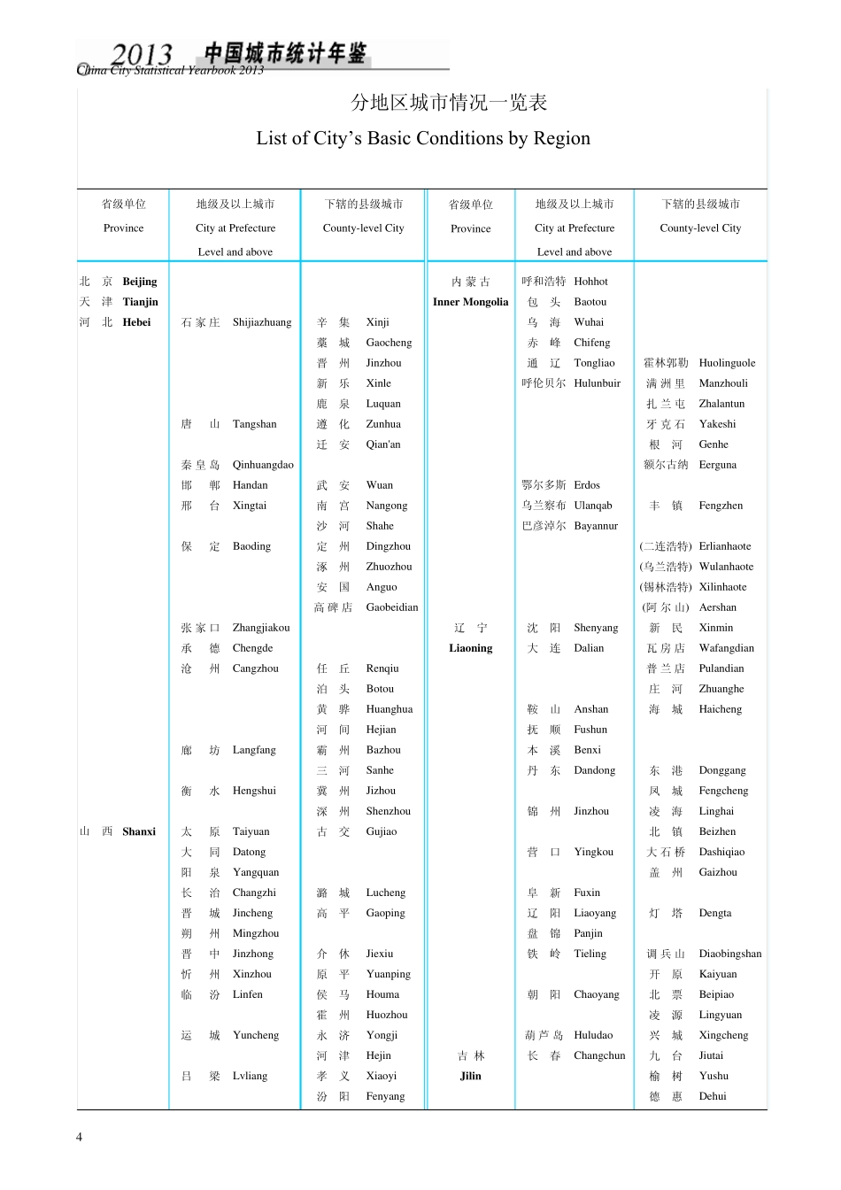 中国城市统计年鉴2013_第2页