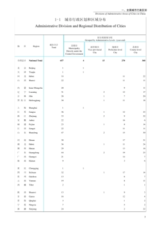 中国城市统计年鉴2013